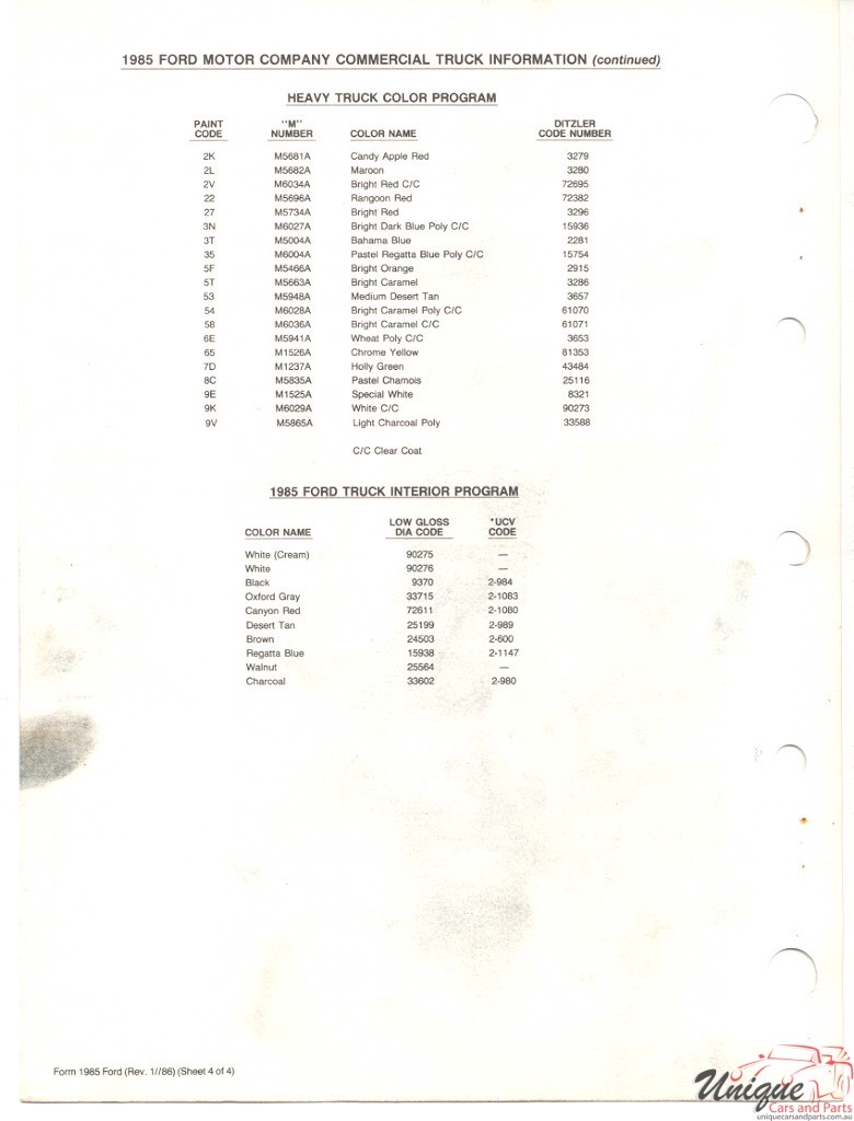 1985 Ford Paint Charts Trucks PPG 7